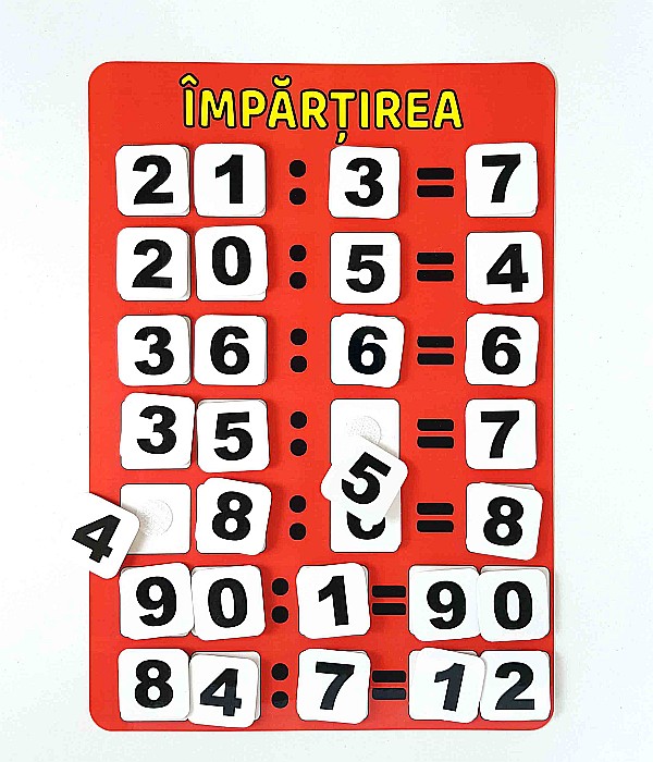 Planșă - Împărțirea [2]
