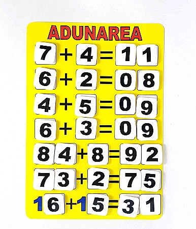 Produse educative - Planșă - Adunarea