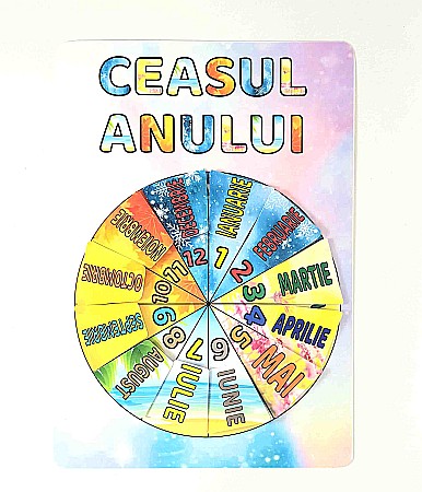 Produse educative - Planșă - Ceasul anului
