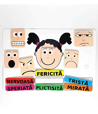 Produse educative - Planșă - Expresiile feței (fată)