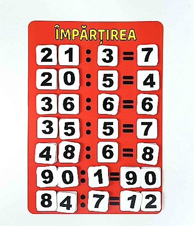 Planșe educative - Planșă - Împărțirea