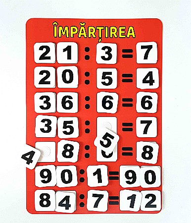 Planșă - Împărțirea [1]