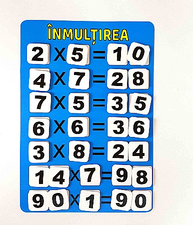 Planșe educative - Planșă - Înmulțirea