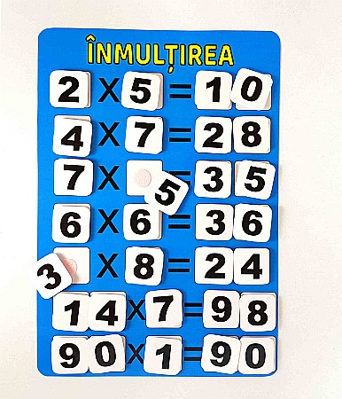 Planșă - Înmulțirea [1]