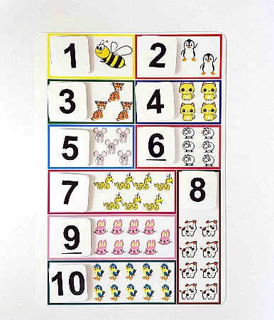Produse educative - Planșă - Numere 1-10