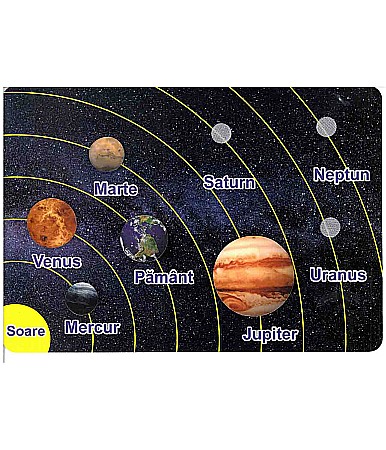 Planșă educativă - Sistemul solar [1]