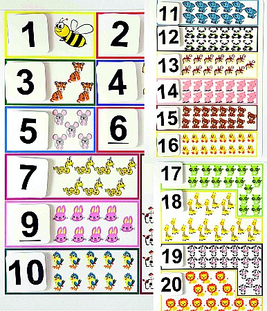 Produse educative - Set 3 planșe numere 1-20