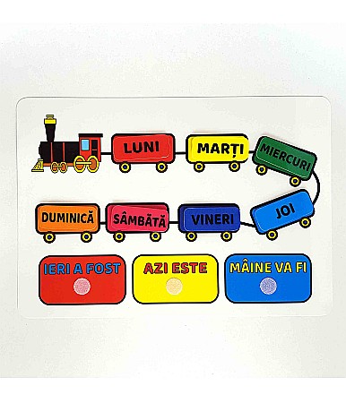 Produse educative - Planșă - Zilele săptămânii