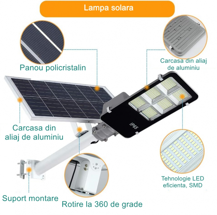 Lampa solara stradala IP65, senzor de lumina, 100 LED-uri SMD, 7200 lm, panou 12W, putere 80W, autonomie 12-16 ore [3]