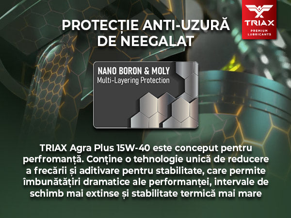 TRIAX AGRA PLUS ESP 15W-40 Semi-Sintetic CK-4 [6]