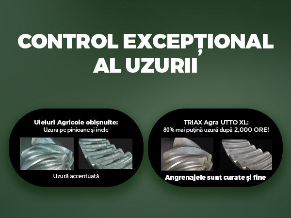 TRIAX Agra UTTO XL Ulei Hidraulic | Transmisie Semi Sintetic - Utilaje Agricole [5]