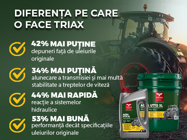 TRIAX Agra UTTO XL Ulei Hidraulic | Transmisie Semi Sintetic - Utilaje Agricole [3]