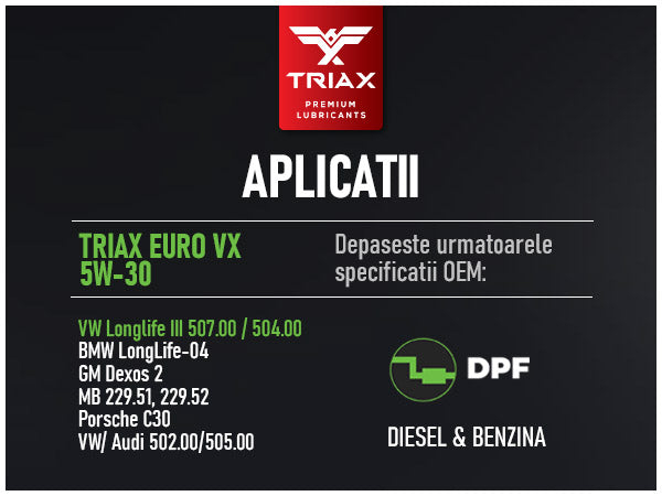 TRIAX Euro VX 5W-30 Full Synthetic DPF | 507.00 | 504.00 Longlife III [4]