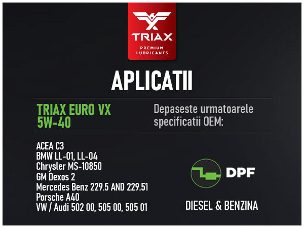 TRIAX Euro VX 5W-40 Full Synthetic DPF | BMW LL-04 | MB 229.51 [3]