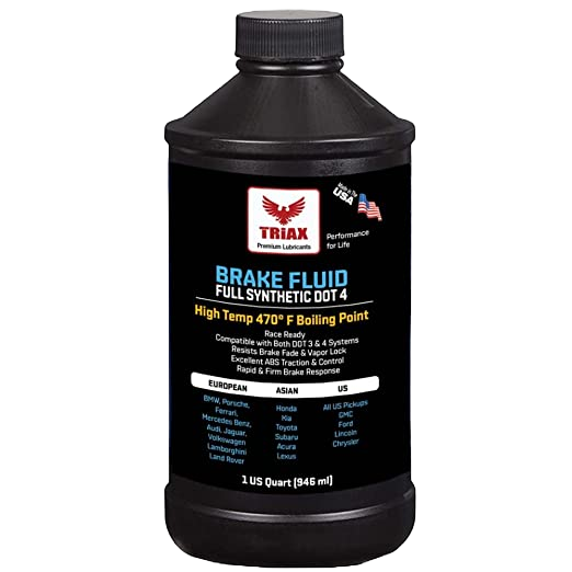 TRIAX Lichid de Frana Full Sintetic DOT 4 [1]
