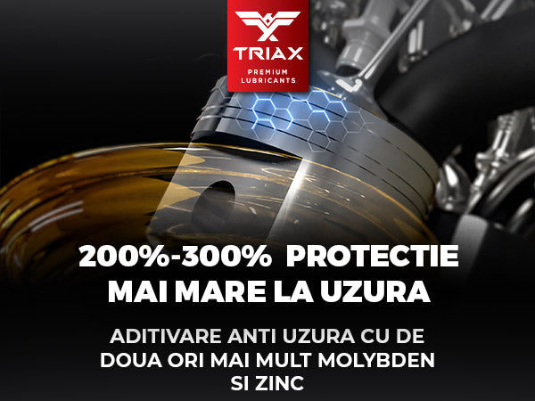 TRIAX Synergy SVL 5W-50 Full Synthetic [2]