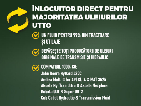 TRIAX Agra UTTO XL Ulei Hidraulic | Transmisie Semi Sintetic - Utilaje Agricole [6]