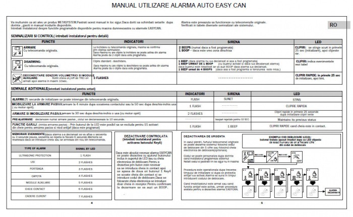 Alarma auto MetaSystem EASYCAN [4]