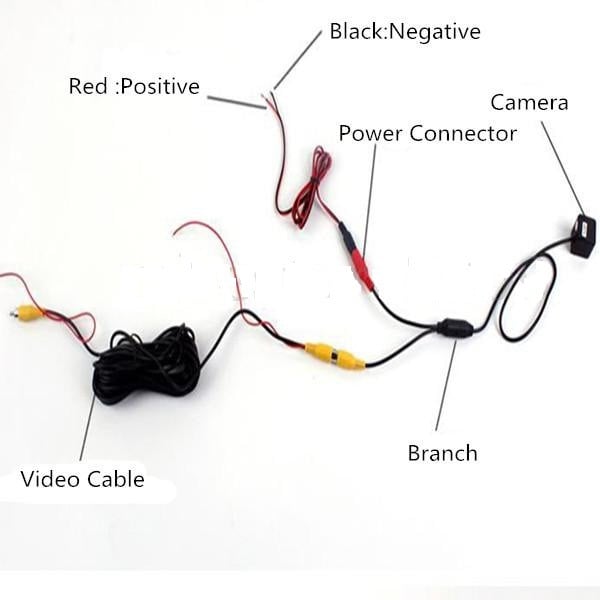 Camera marsarier universala in suport numar cu leduri [3]