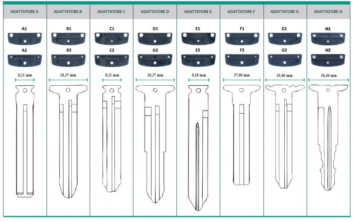 Carcasa plastic neagra Toyota MINITOOLS [3]