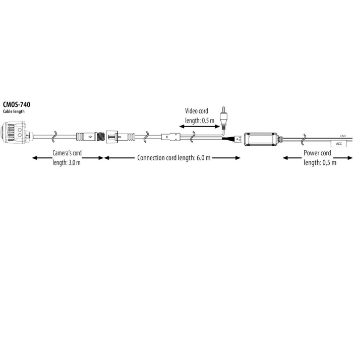 CMOS-740HD Camera HD fata/spate Kenwood pentru DMX9720XDS [2]