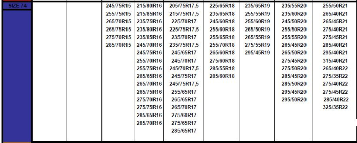 Huse antiderapante ISSE Model Classic roșii – șosete de zăpadă textile pentru anvelope auto, montaj rapid și aderență excelentă [4]