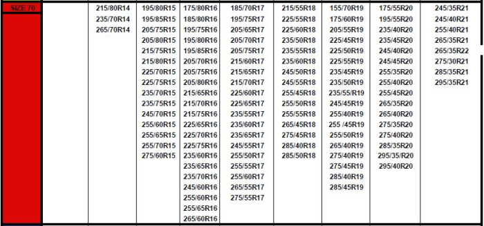 Huse rosii Isse model Classic antiderapante auto pentru anvelope sau sosete de zapada pentru roti [5]