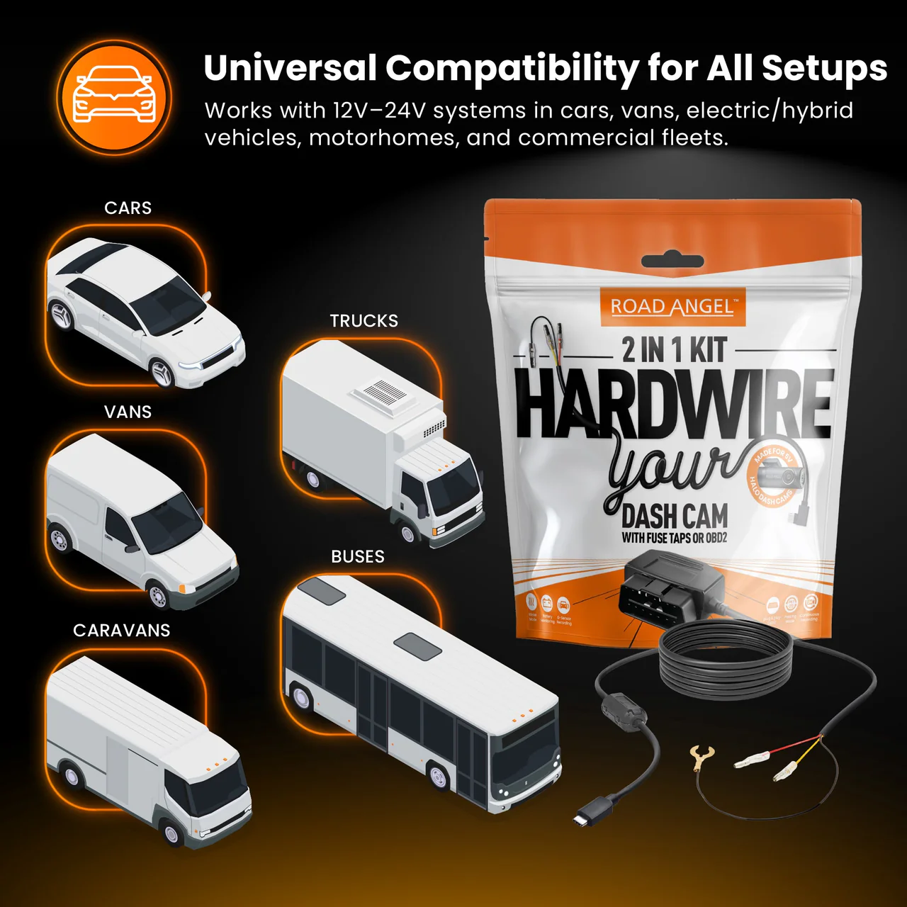 HWK5VC-OBD Halo Road Angel 5V Kit cablare 2 în 1 - USB tip C, siguranțe și OBD 2 [5]