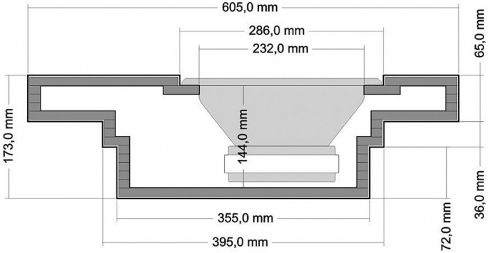 Incinta subwoofer roata rezerva 16" pentru difuzor 250mm [2]