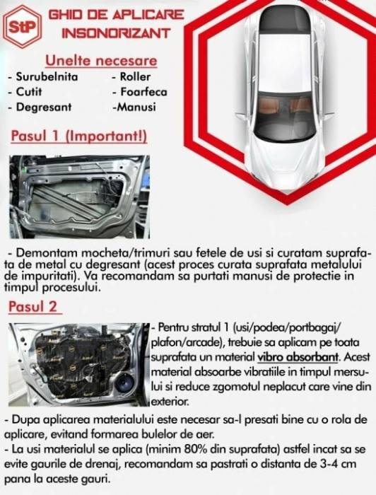 Insonorizant auto STP GB 3mm, 750x470mm, Foaie [5]