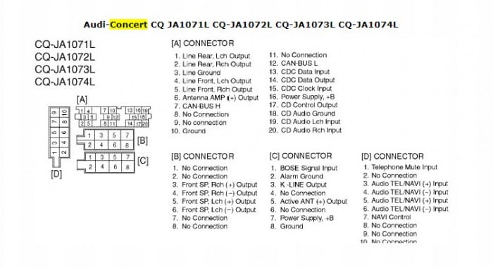 Mufa conector ptr aparate OEM Audi ACC-170 cu 40 pini [5]