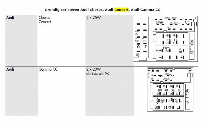 Mufa conector ptr aparate OEM Audi ACC-170 cu 40 pini [4]