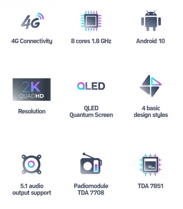 NAVIGATIE AUTO TEYES CC3 2K, 4+32GB 9.5" QLED OCTA-CORE 2GHZ, ANDROID 4G BLUETOOTH 5.1 DSP [2]