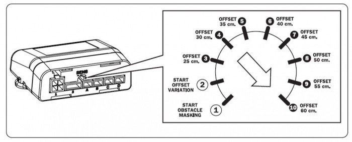 ABP03581 Meta Easypark Kit senzori parcare spate cu display [2]