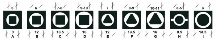 Set chei specializate terminatii rotative [2]