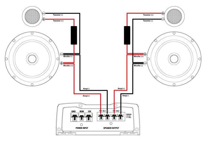 Set difuzoare componente 165mm MTX TX265S RMS 65W [6]
