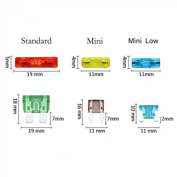 Splitter siguranta auto ATO 2x10A [3]