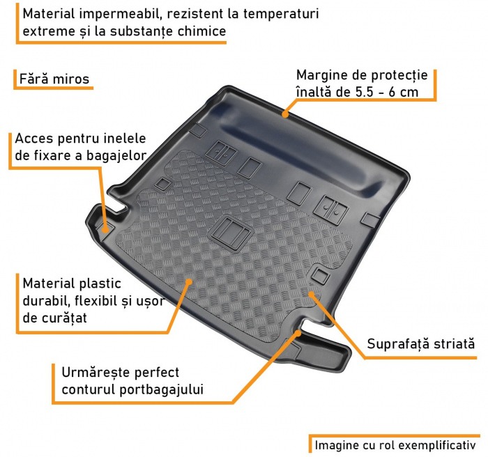 Tava portbagaj Basic Dacia Duster 1 (4x2), 2010-2018 [3]