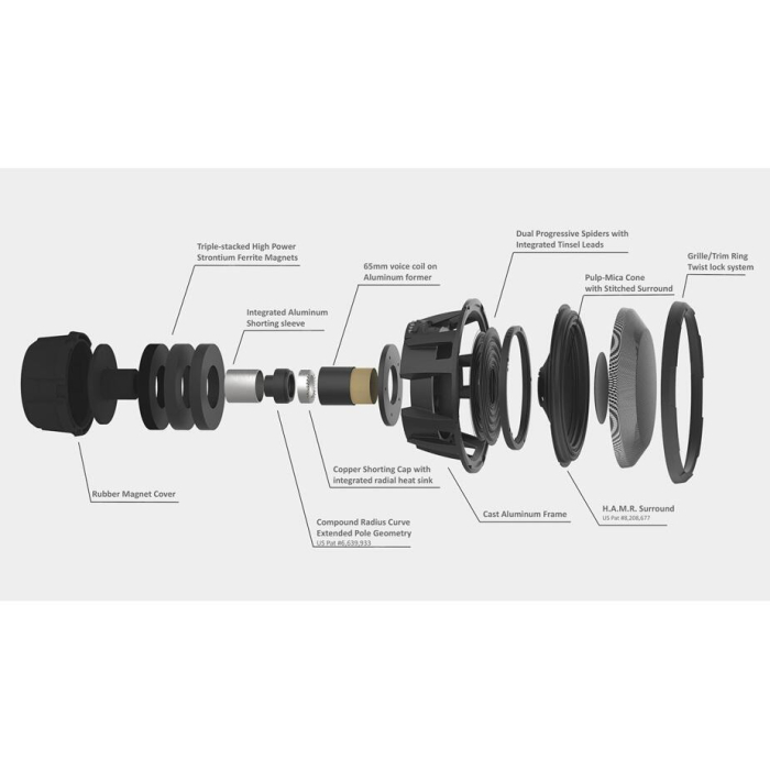 X-W10D4 SUBWOOFER ALPINE DE 25CM (10″), 4Ω+4Ω, 2700W [2]