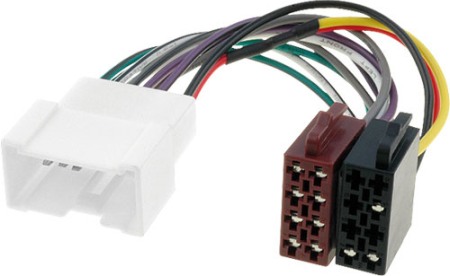 Accesorii Sisteme Audio - Adaptor mufa radio Dacia Renault la ISO ACC 66.2B