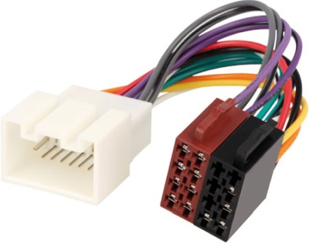 Accesorii Sisteme Audio - Adaptor mufa radio Ford, Lincoln, Mercury la ISO ACC69B 