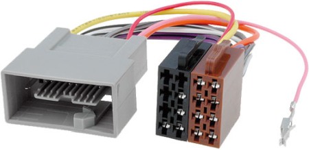 Accesorii Sisteme Audio - Adaptor mufa radio Honda la ISO ACC54B