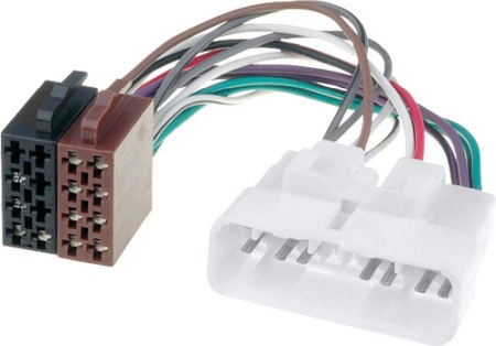 Accesorii Sisteme Audio - Adaptor mufa radio Isuzu, Opel la ISO ACC64B 