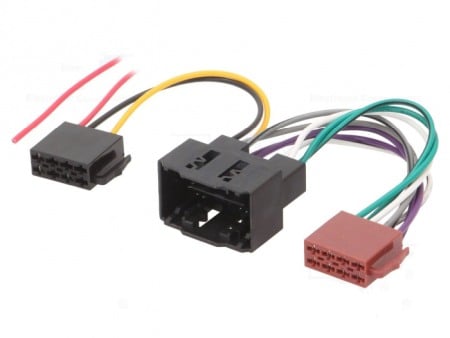 Accesorii Sisteme Audio - Adaptor mufa radio Mercedes MBUX editions ACC79B