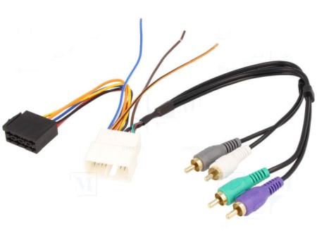 Accesorii Sisteme Audio - Adaptor pentru sisteme active Toyota 1992->1999