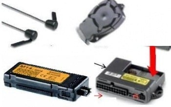 Electrice, Electronice Auto - Alarma auto MetaSystem EASYCAN