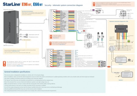 Alarma auto StarLine E9 Mini [2]