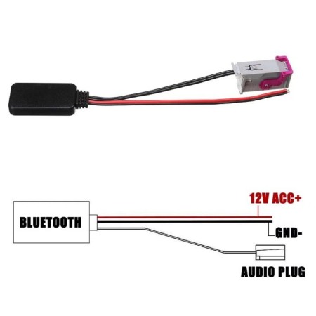 Cablu adaptor auxiliar bluetooth audio pentru Audi RNS-E mufa: 32 pini [1]