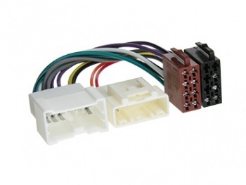 Accesorii Sisteme Audio - Cablu conectare Dacia model nou