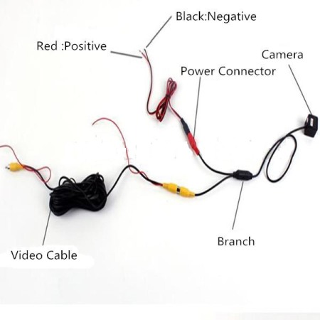 Camera marsarier universala in suport numar cu leduri [2]